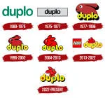 Duplo company logo