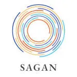 Sagan Recruitment company logo