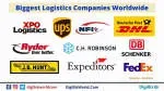 Biglake Enterprises and Logistics company icon