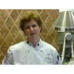 Confectionately Yours company icon