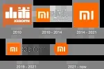 Xiaomi Technology company icon