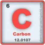 Carbon Nigeria company icon