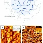 PSS Ventures company icon